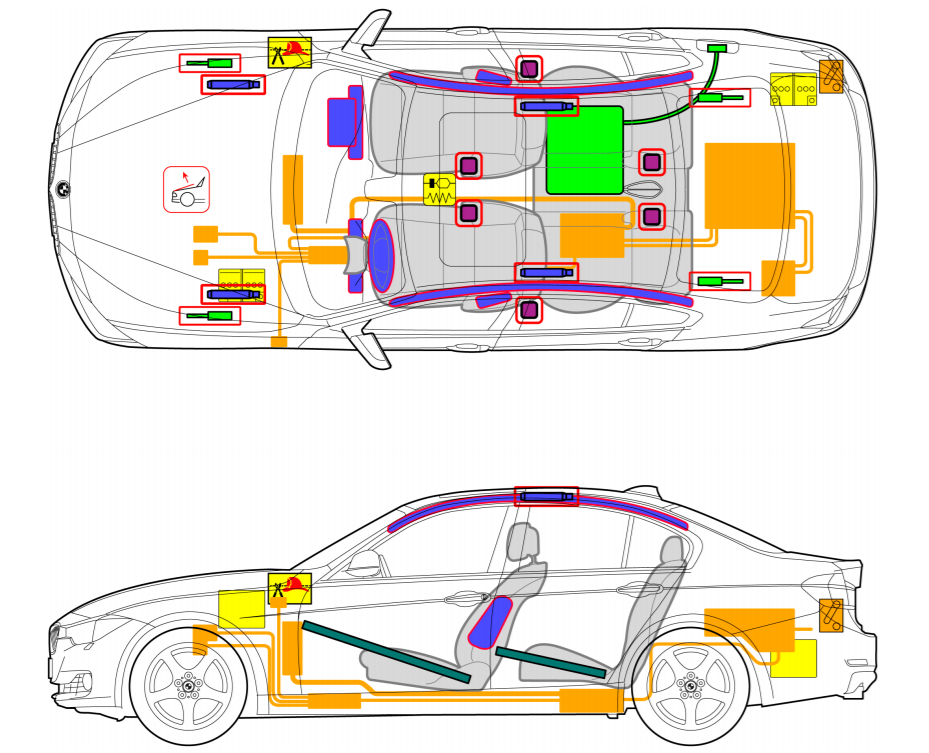 station-boss-fire-department-software-electric-vehicle-erg